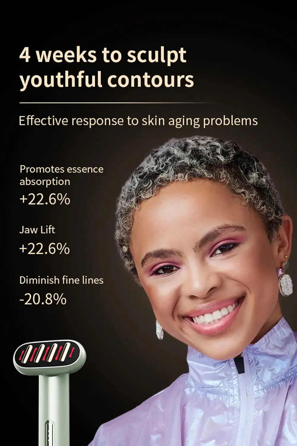 Introducing the Ultimate Skincare Marvel: The 5-in-1 Beauty Wand! - KIMDRE