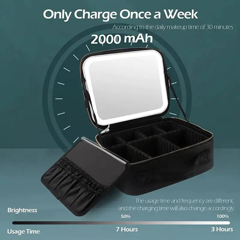 LED Light Cosmetic Bag - KIMDRE