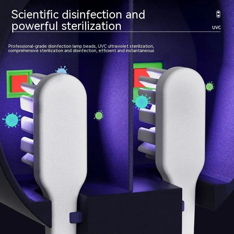 Rechargeable Travel Toothbrush Sterilizer - KIMDRE